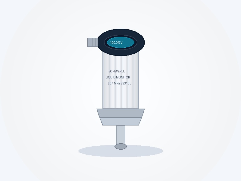 Schwerll - Liquid-side measurement system (High-Pressure Fluid Power Component)